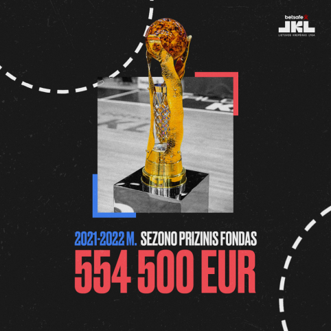 LKL naują sezoną pasitiks su žymiai išaugusiu priziniu fondu