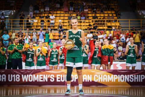 Devyniolikmečių merginų rinktinė sužinojo varžoves Pasaulio čempionate