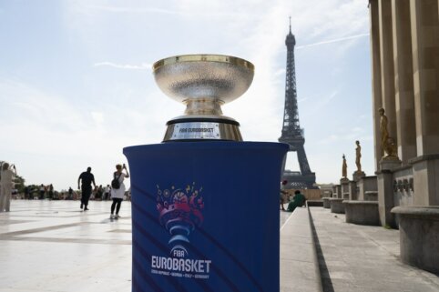 Europos čempionato aštuntfinalio poros ir tvarkaraštis